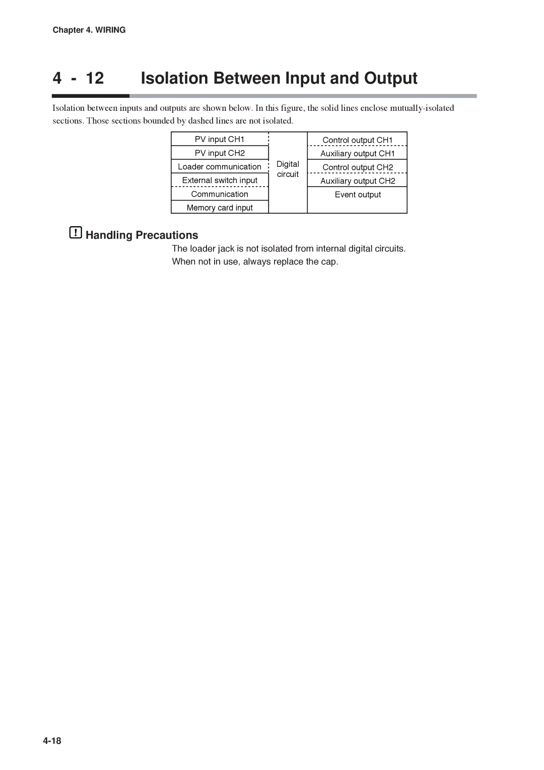 Honeywell DCP552 Mark II user manual Isolation Between Input and Output 