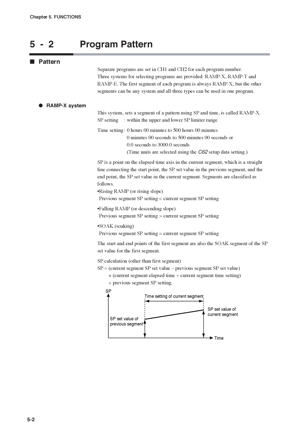 Honeywell DCP552 Mark II user manual Program Pattern, RAMP-X system 