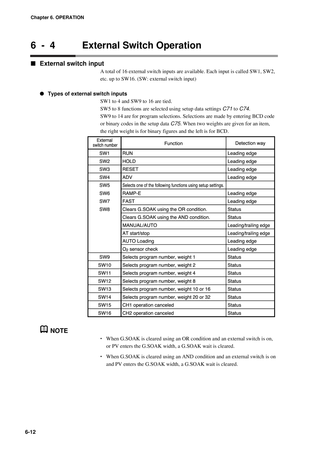 Honeywell DCP552 Mark II user manual External Switch Operation, External switch input, Types of external switch inputs 