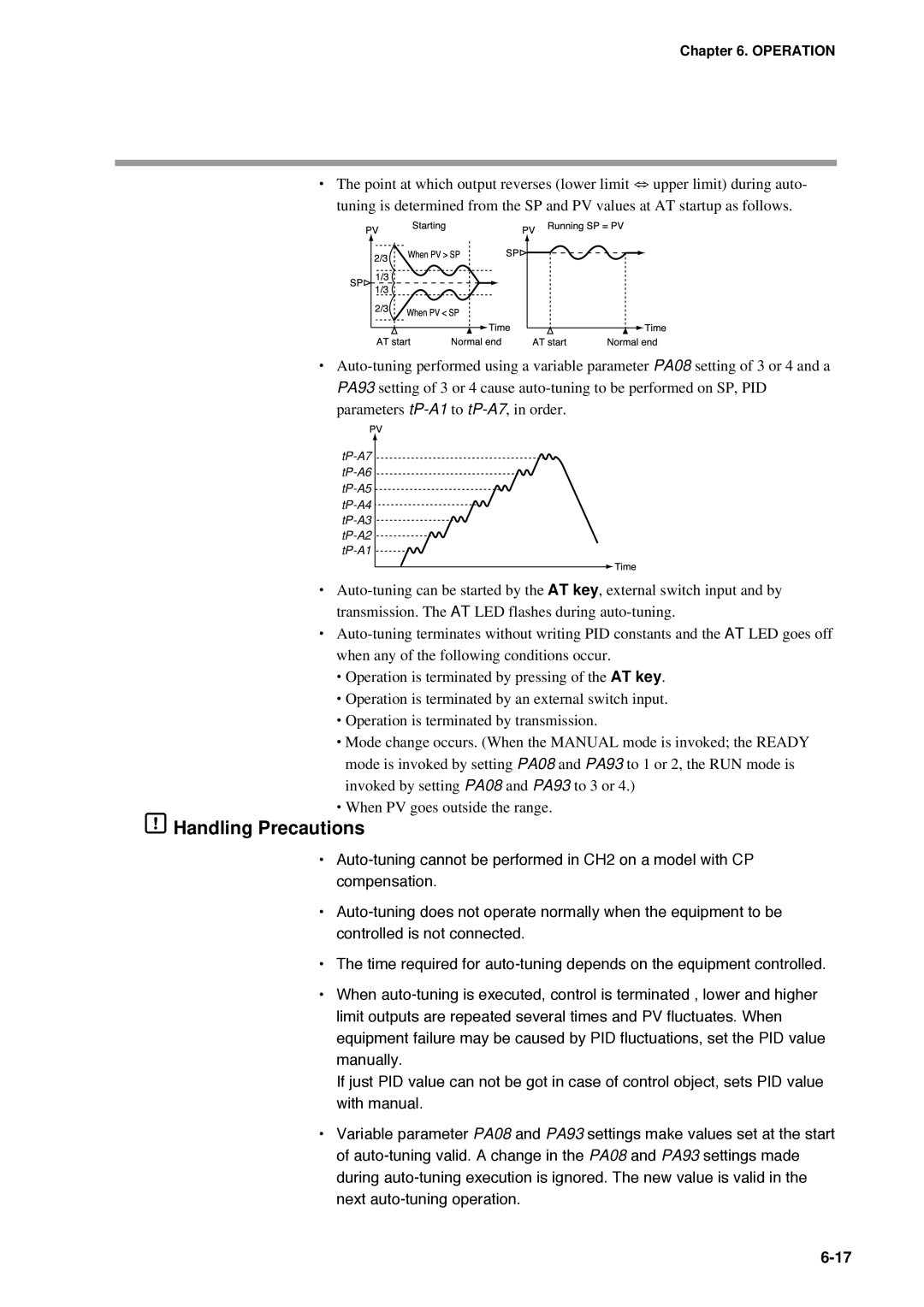 Honeywell DCP552 Mark II user manual TP-A7 TP-A6 TP-A5 TP-A4 TP-A3 TP-A2 TP-A1 