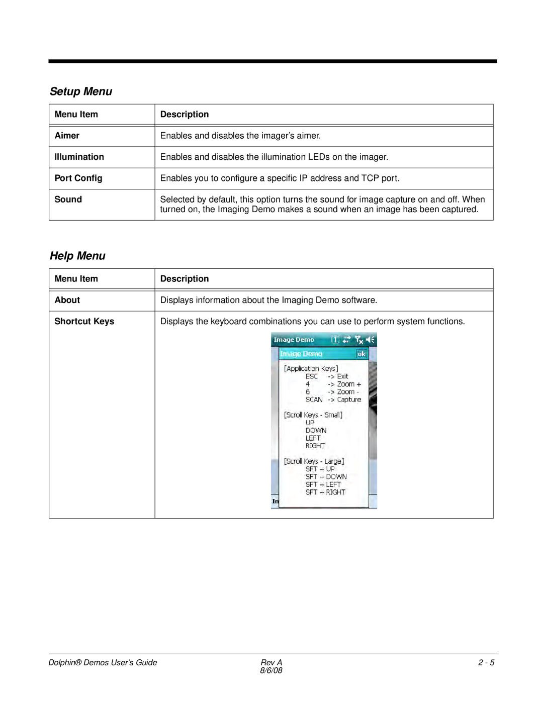 Honeywell Demos manual Setup Menu, Help Menu, Menu Item Description About, Shortcut Keys 