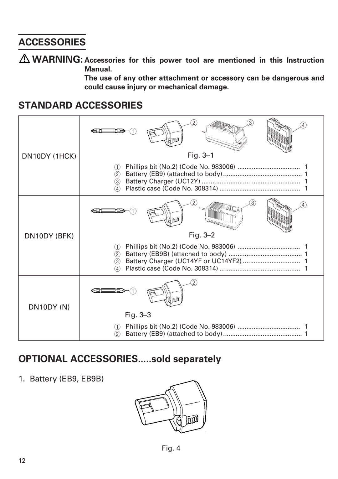 Honeywell DN 10DY instruction manual Standard Accessories 