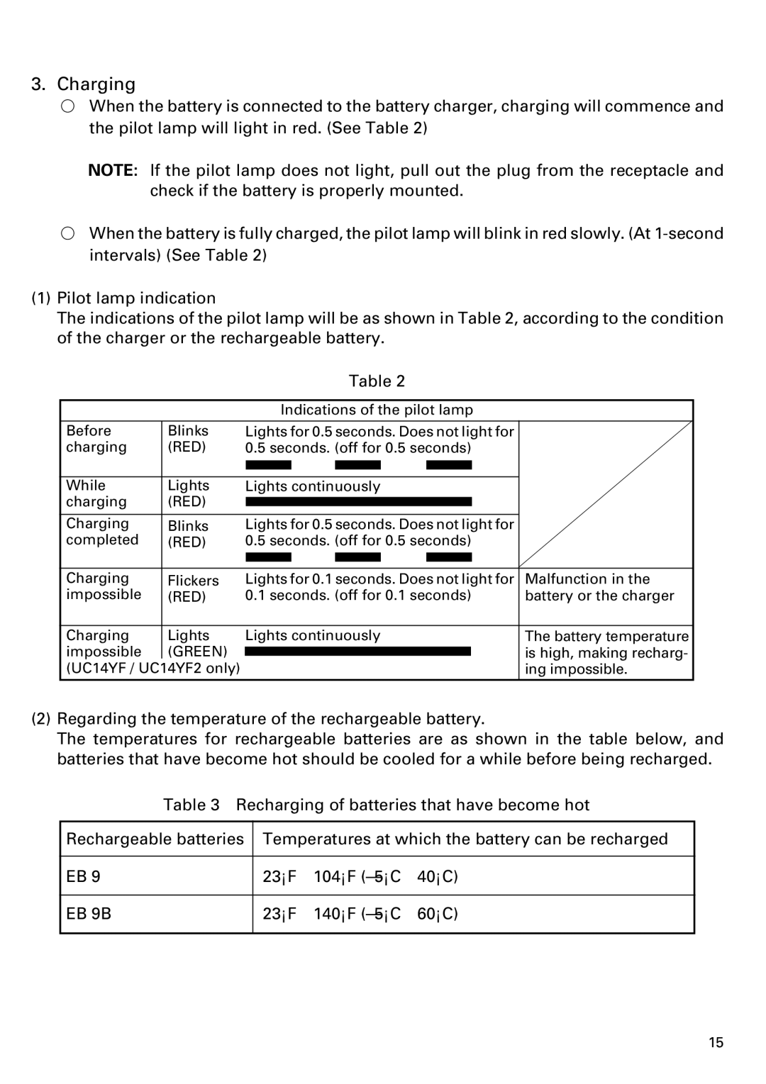 Honeywell DN 10DY instruction manual Charging, EB 9B 