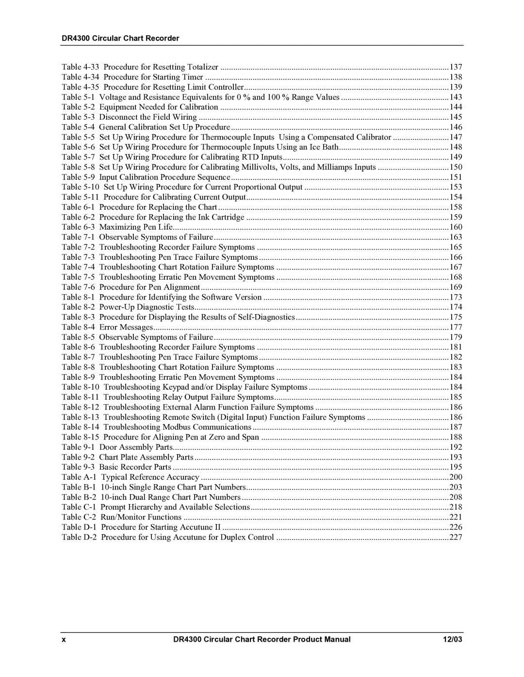 Honeywell manual DR4300 Circular Chart Recorder Product Manual 12/03 