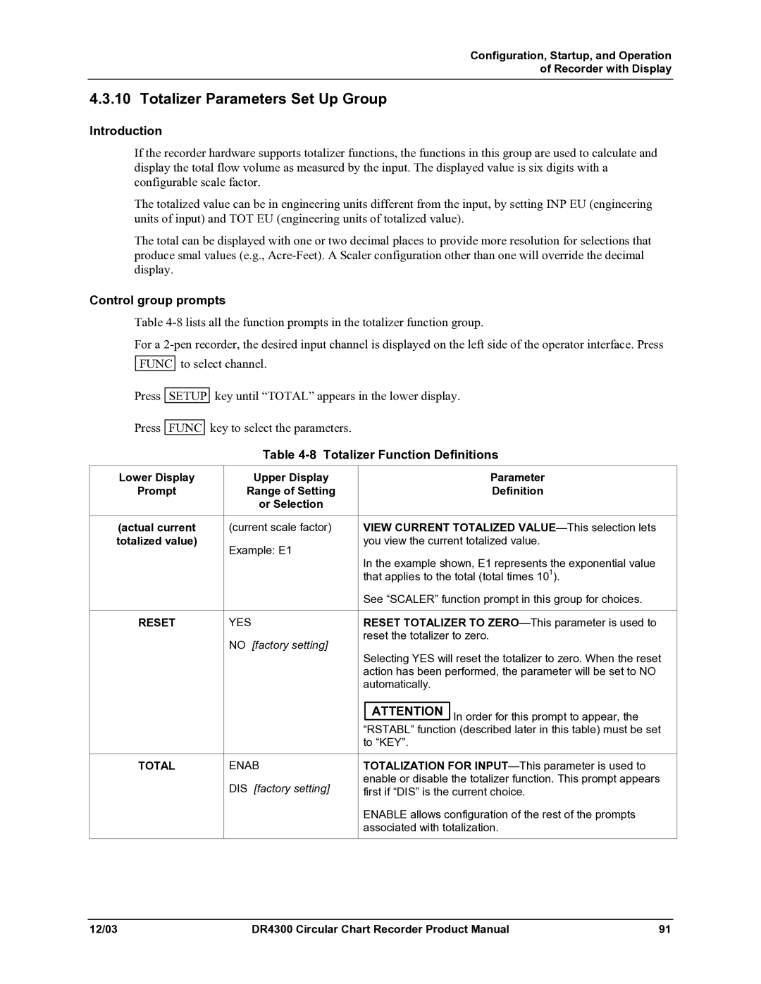 Honeywell DR4300 manual Totalizer Parameters Set Up Group, Control group prompts, Totalizer Function Definitions 