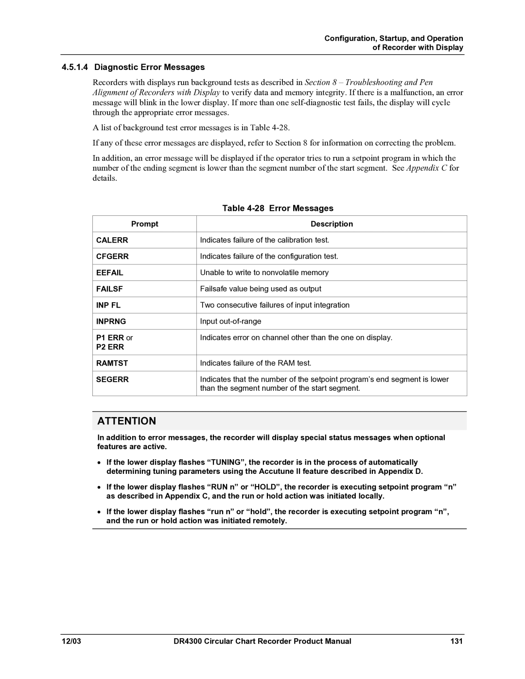 Honeywell DR4300 manual Diagnostic Error Messages 