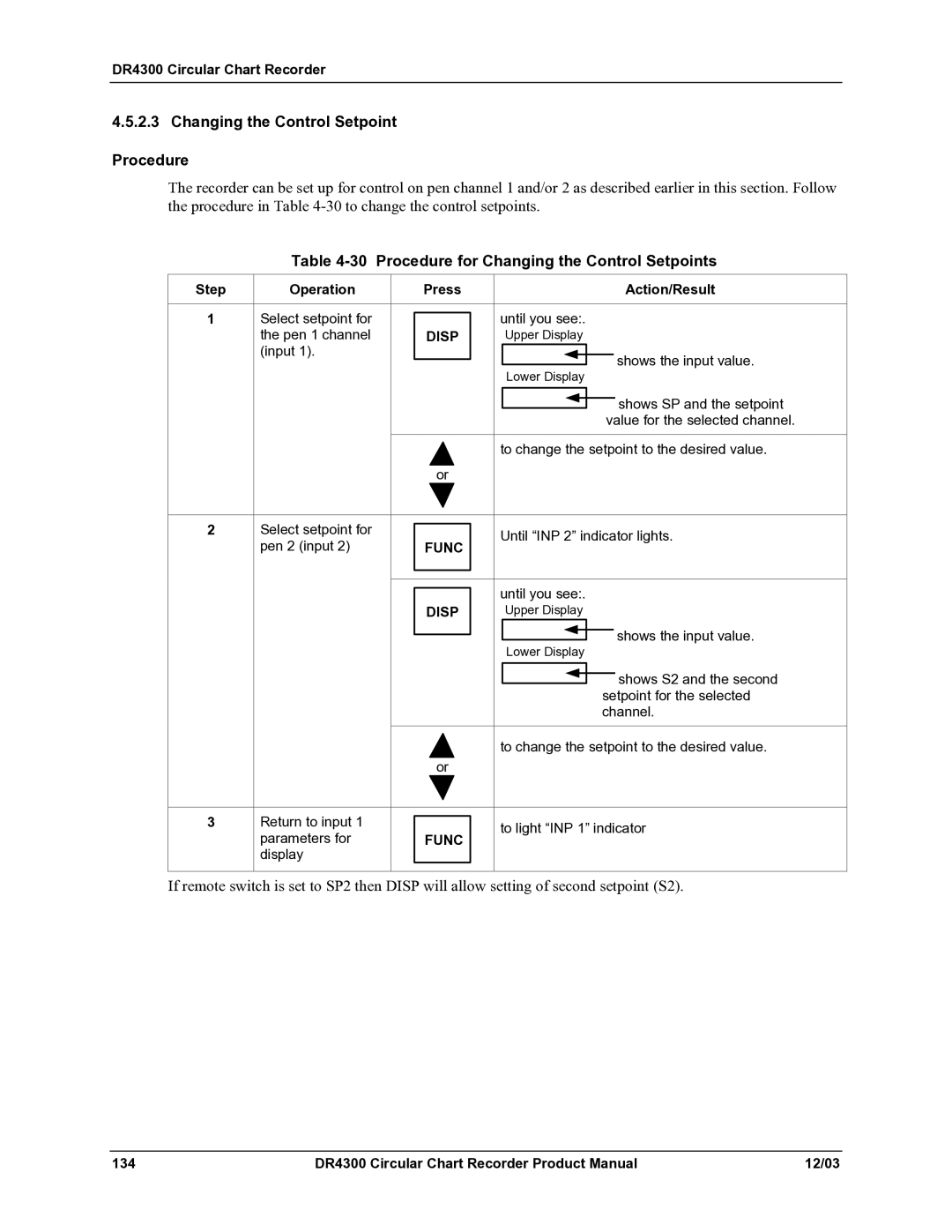 Honeywell DR4300 manual Changing the Control Setpoint Procedure, Procedure for Changing the Control Setpoints 