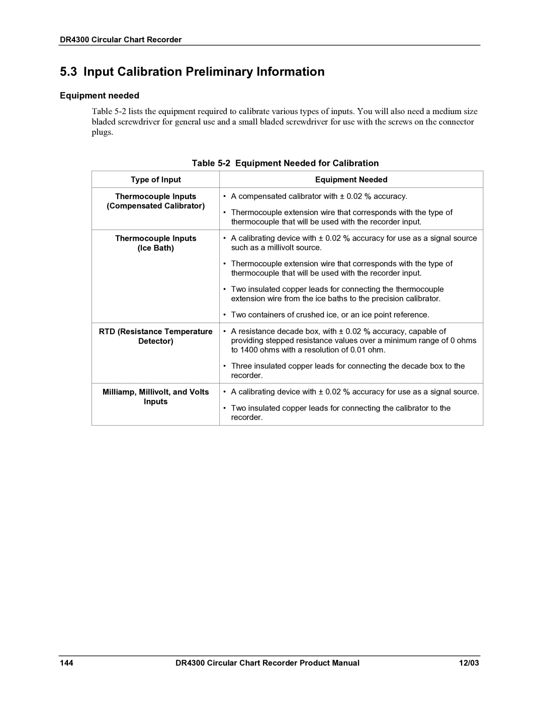 Honeywell DR4300 manual Input Calibration Preliminary Information, Equipment needed, Equipment Needed for Calibration 