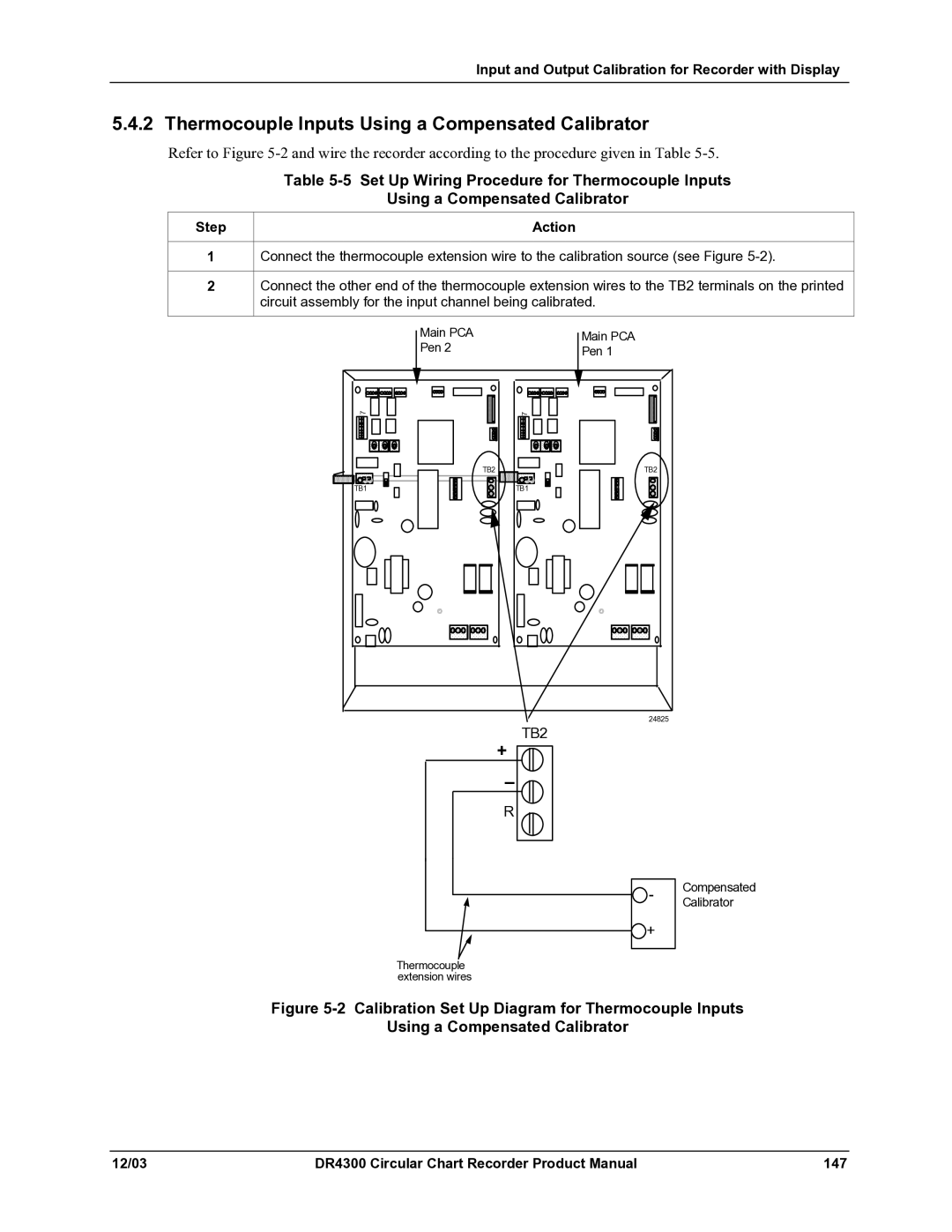 Honeywell manual Thermocouple Inputs Using a Compensated Calibrator, DR4300 Circular Chart Recorder Product Manual 147 