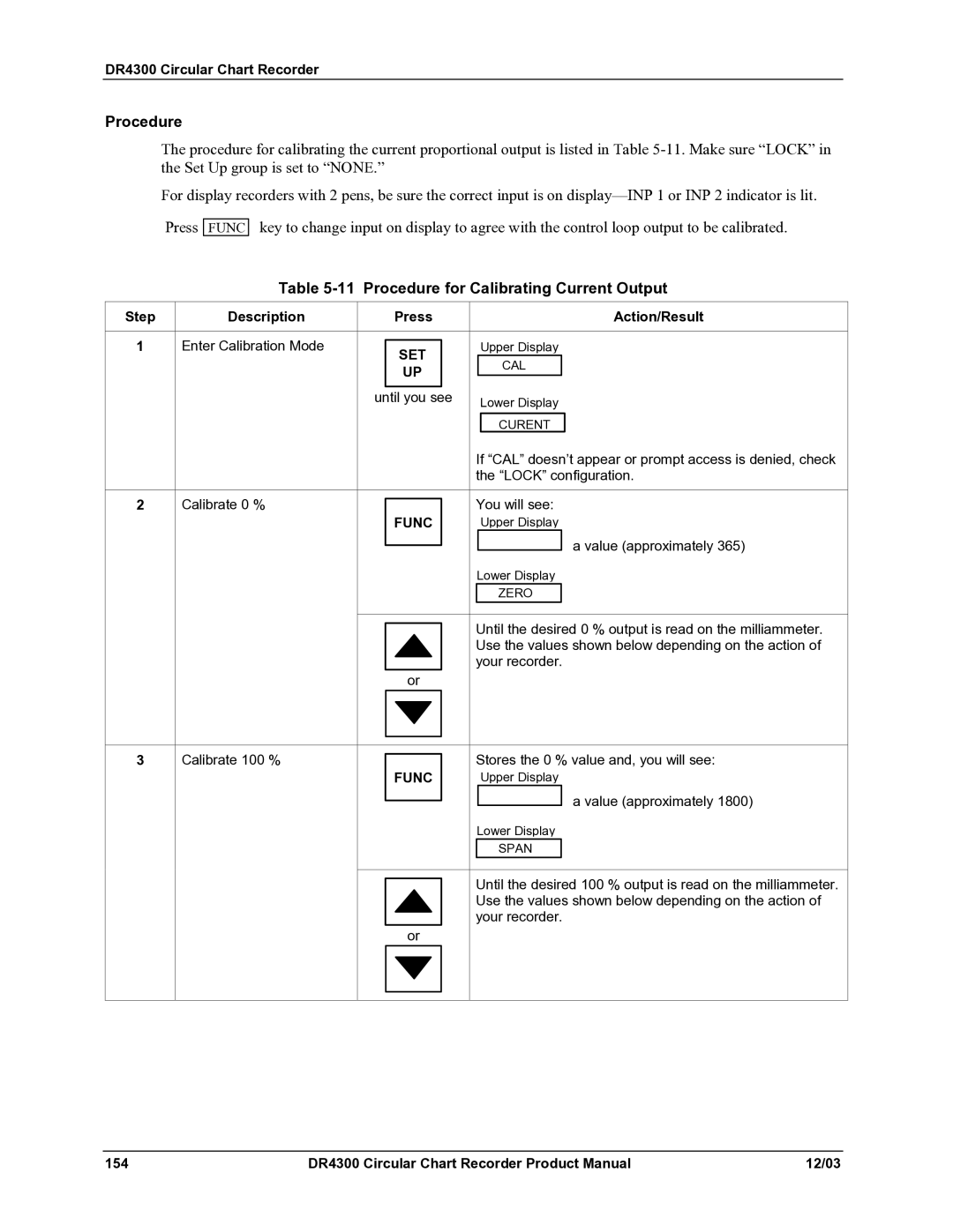 Honeywell manual Procedure for Calibrating Current Output, DR4300 Circular Chart Recorder 