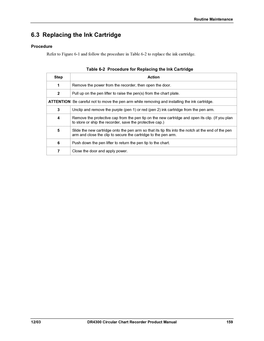 Honeywell manual Procedure for Replacing the Ink Cartridge, DR4300 Circular Chart Recorder Product Manual 159 