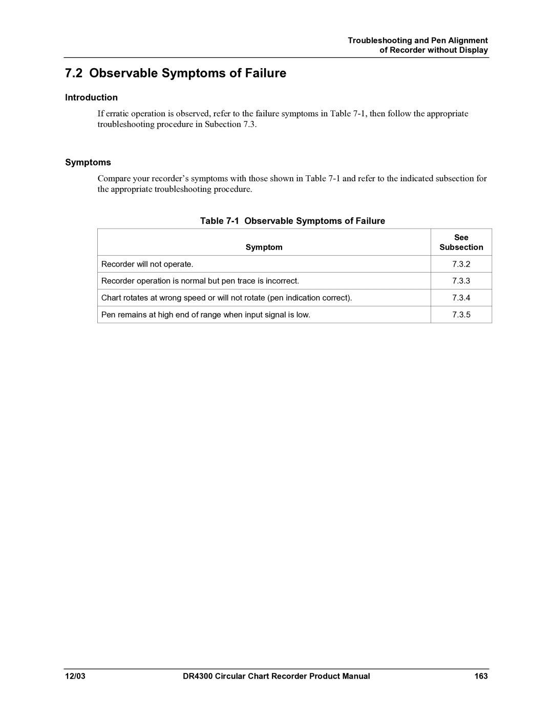 Honeywell manual Observable Symptoms of Failure, Symptom Subsection, DR4300 Circular Chart Recorder Product Manual 163 