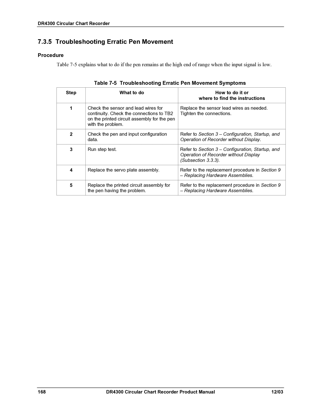 Honeywell DR4300 manual Troubleshooting Erratic Pen Movement Symptoms 