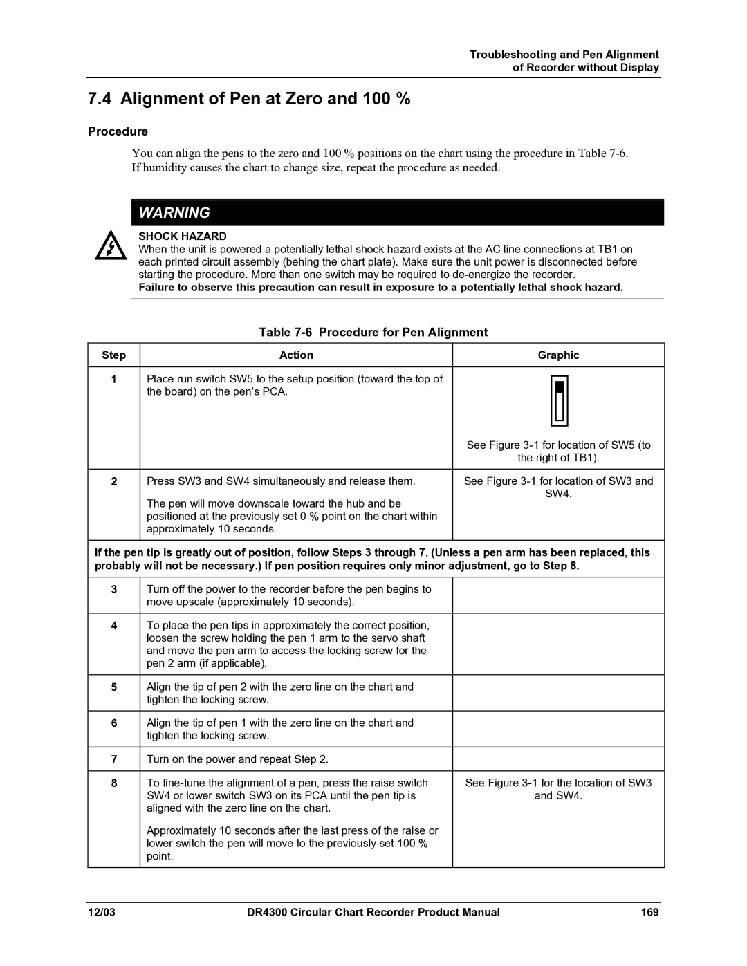 Honeywell DR4300 manual Alignment of Pen at Zero and 100 %, Procedure for Pen Alignment, Step Action Graphic 