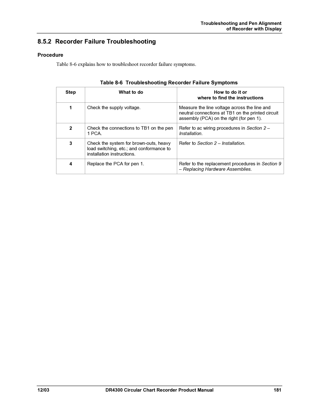 Honeywell manual Recorder Failure Troubleshooting, DR4300 Circular Chart Recorder Product Manual 181 