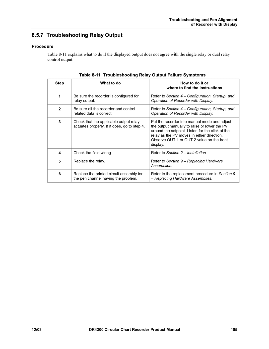 Honeywell DR4300 manual Troubleshooting Relay Output Failure Symptoms, Refer to Replacing Hardware 