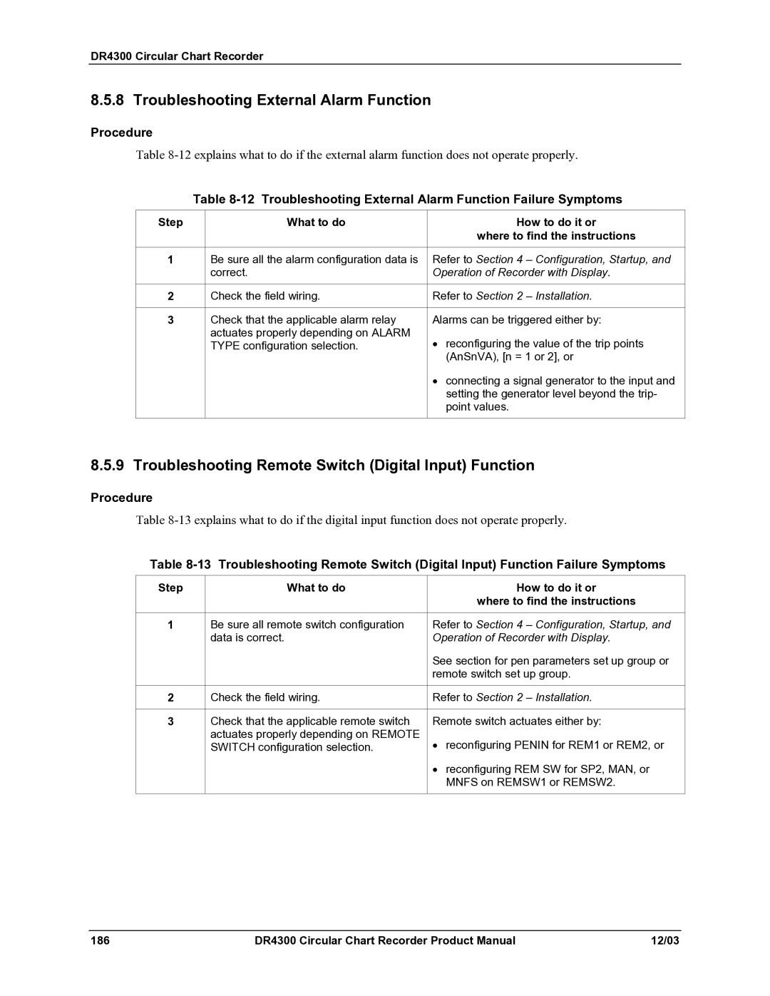 Honeywell DR4300 manual Troubleshooting External Alarm Function, Troubleshooting Remote Switch Digital Input Function 