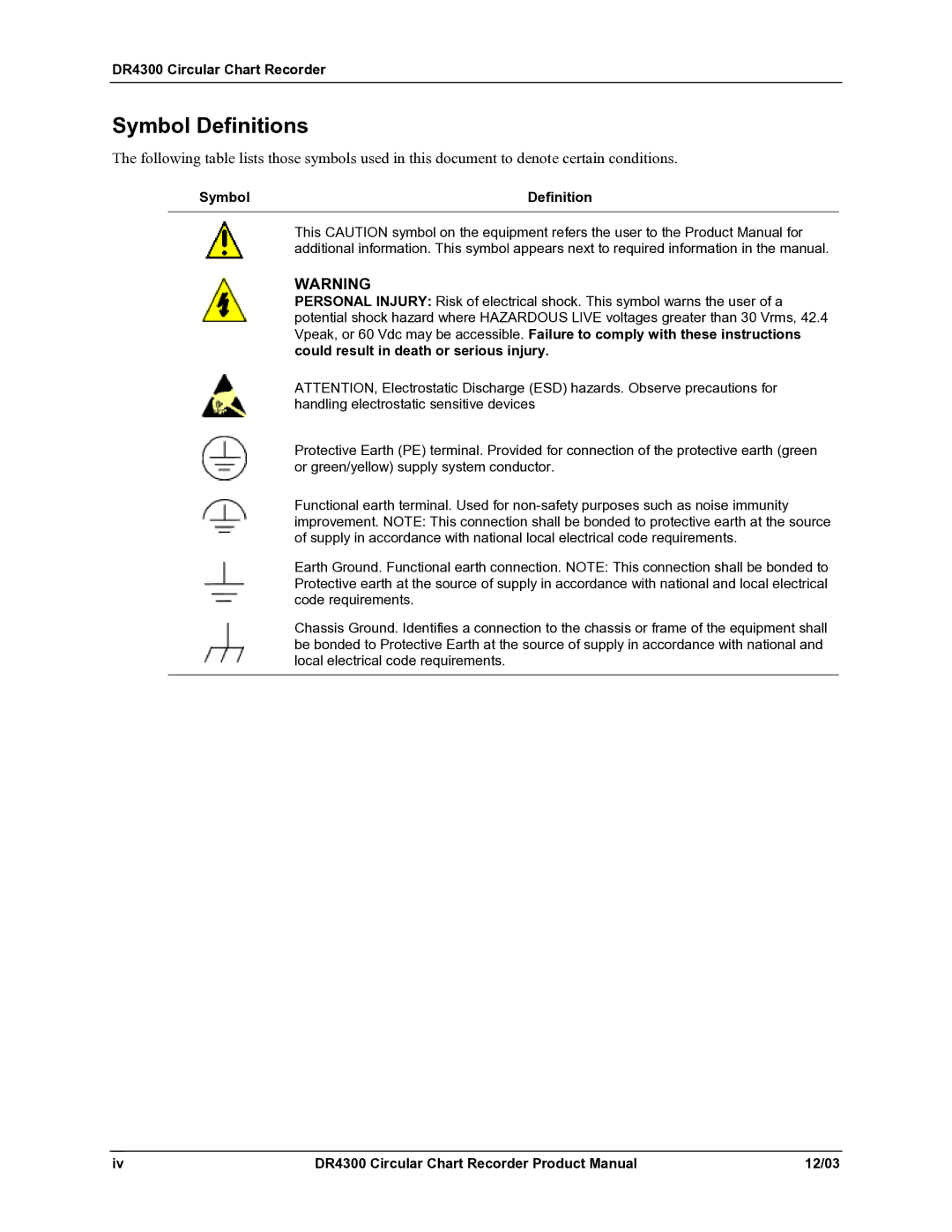 Honeywell DR4300 manual Symbol Definitions 