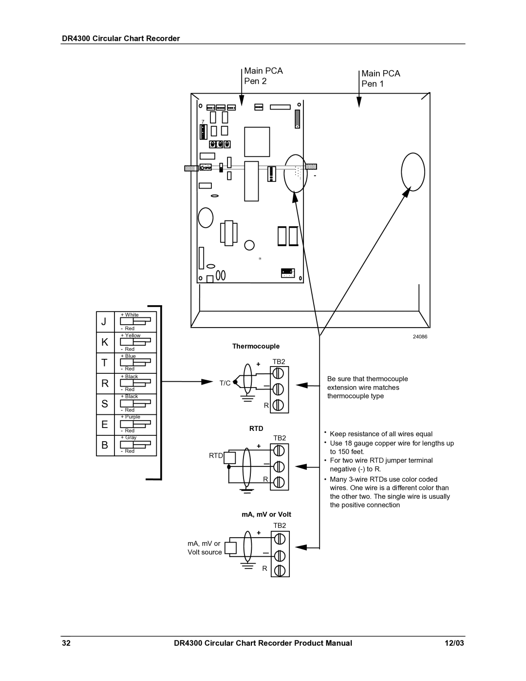 Honeywell DR4300 manual Analog Input Wiring 