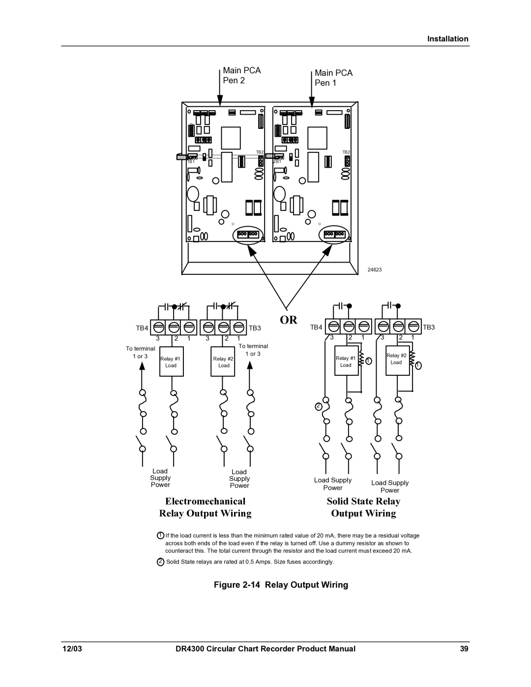 Honeywell DR4300 manual Electromechanical 