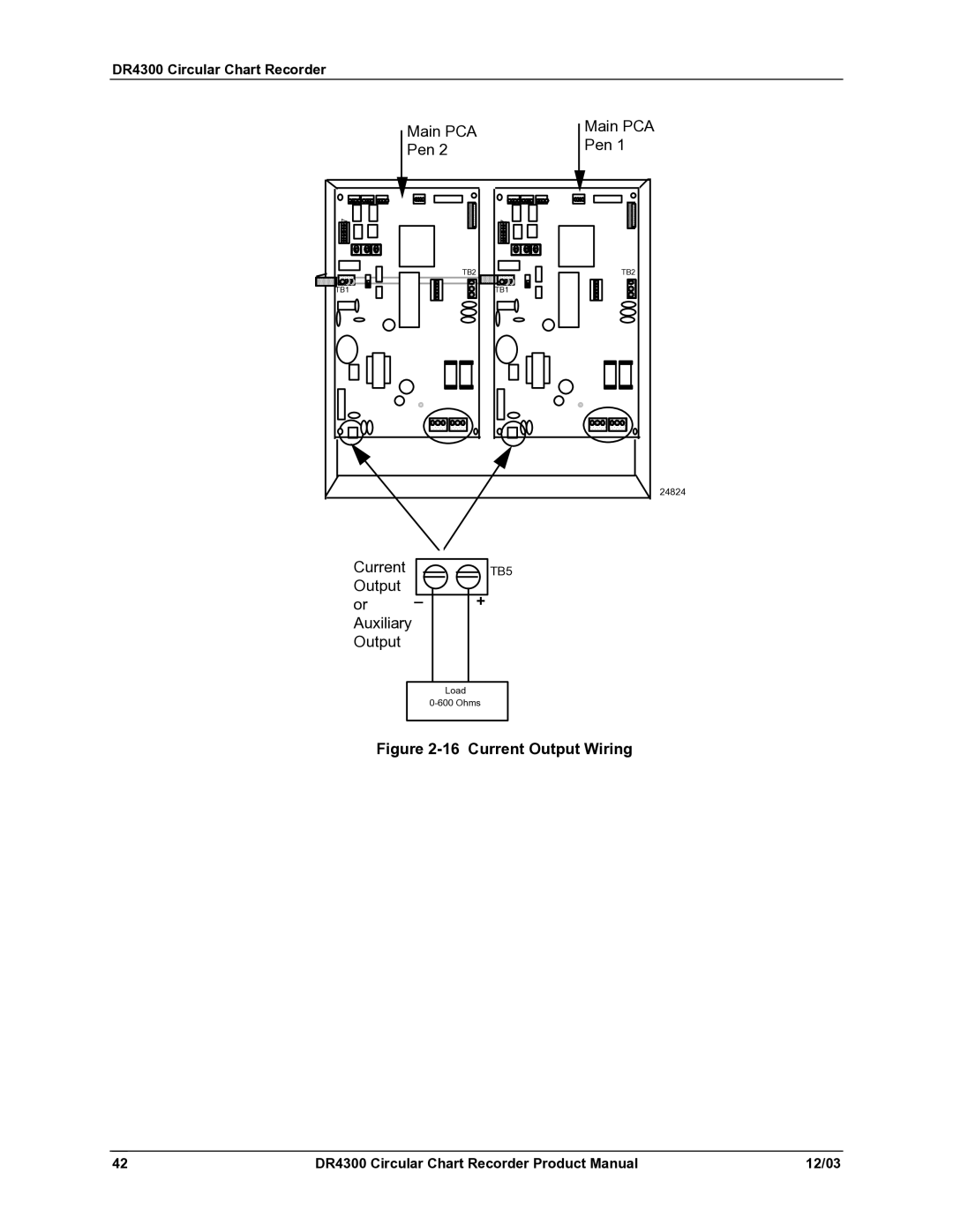 Honeywell DR4300 manual Current Output Wiring 