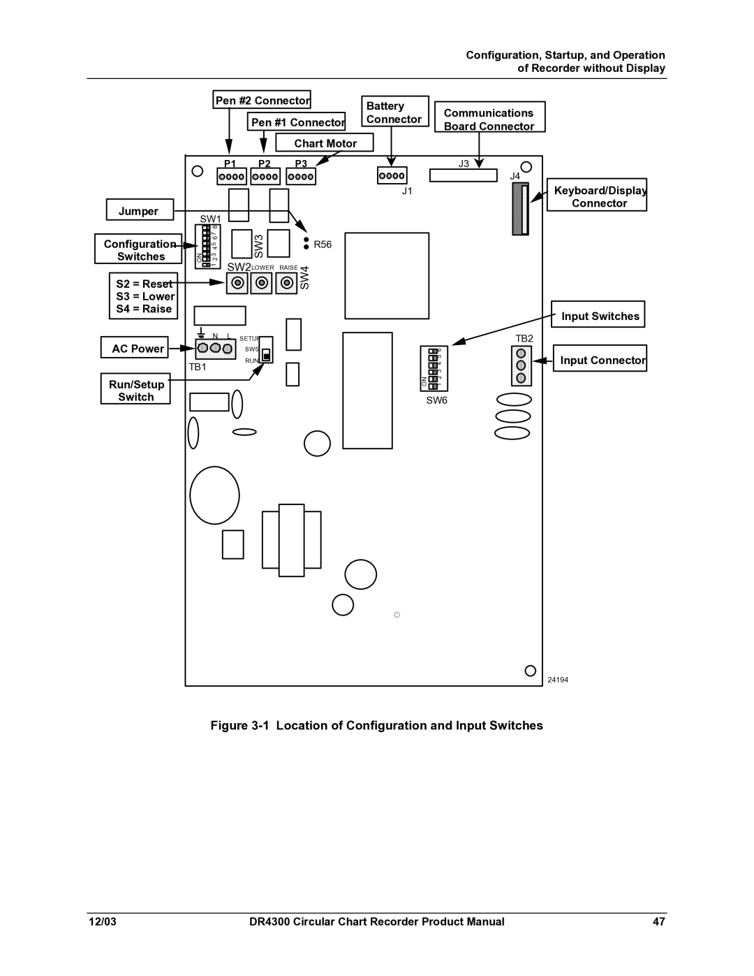 Honeywell DR4300 manual Configuration, Switches, S2 = Reset S3 = Lower S4 = Raise AC Power, Run/Setup Switch 