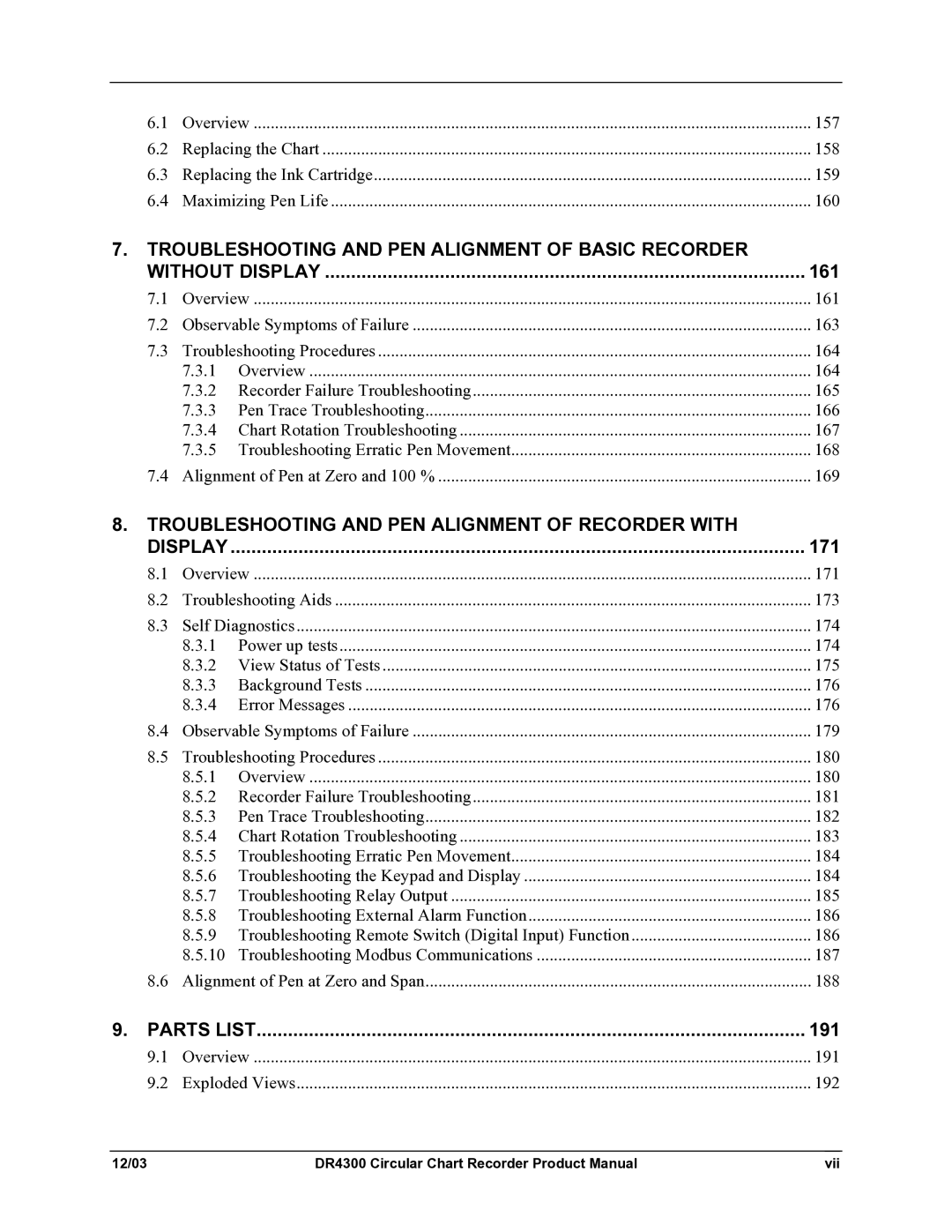 Honeywell manual 161, DR4300 Circular Chart Recorder Product Manual Vii 