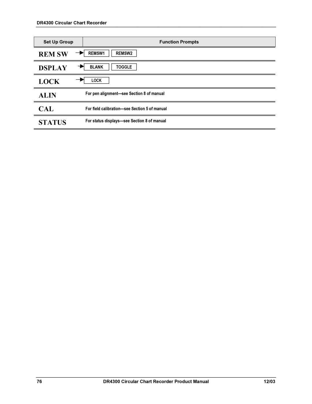 Honeywell DR4300 REMSW1 REMSW2, Blank Toggle, For pen alignment-see of manual, For field calibration-see of manual 