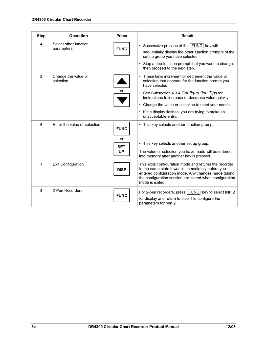 Honeywell manual DR4300 Circular Chart Recorder Step Operation Press Result, Disp 