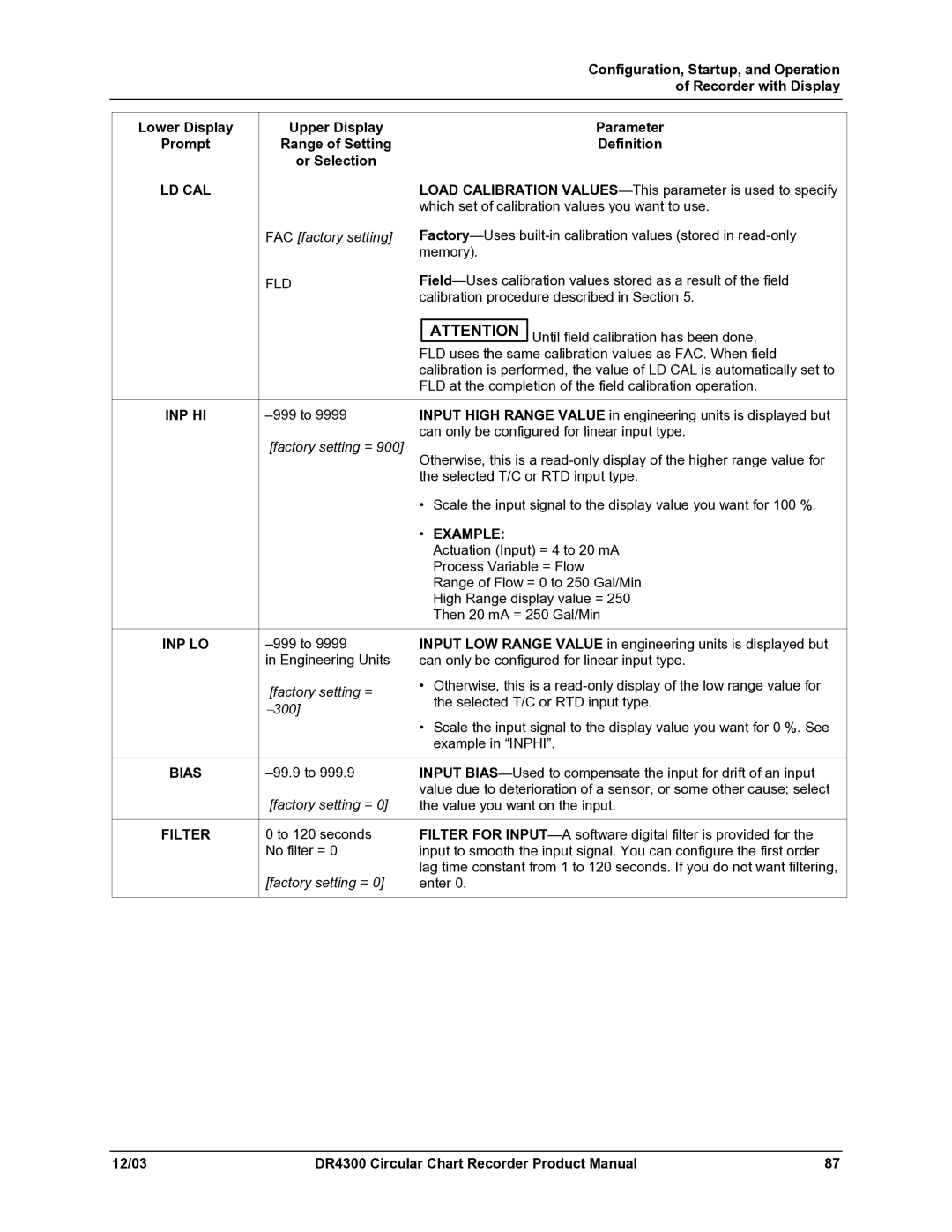 Honeywell DR4300 manual Example, Bias, Filter 