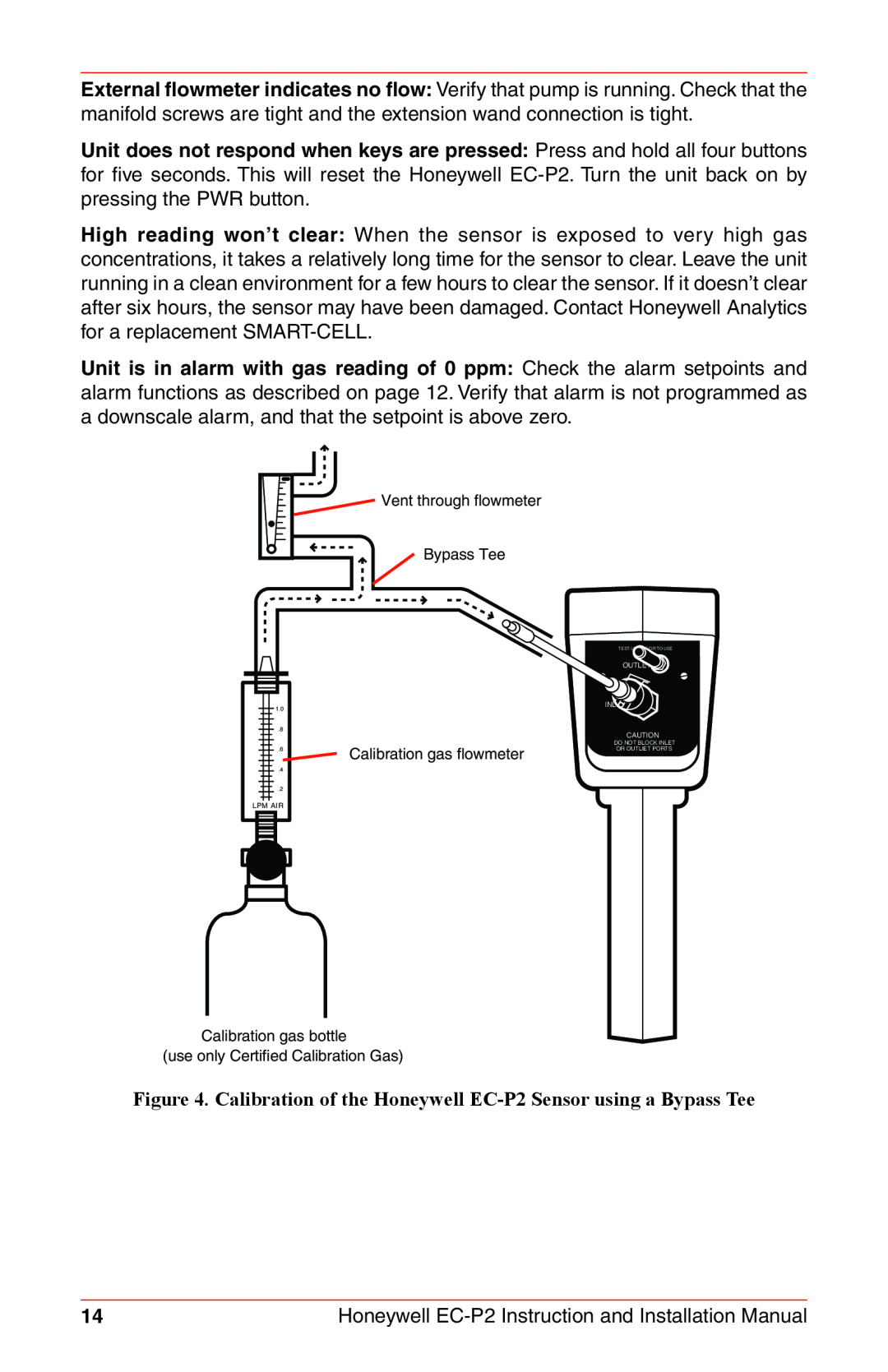 Honeywell EC-P2 Vent through flowmeter Bypass Tee, Calibration gas flowmeter, Calibration gas bottle, Lpm Air 