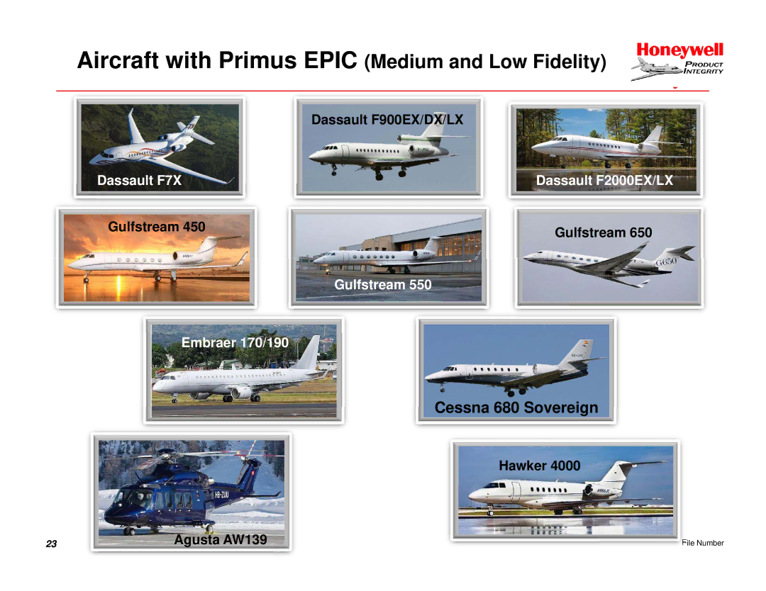 Honeywell EGPWS manual Aircraft with Primus Epic Medium and Low Fidelity 