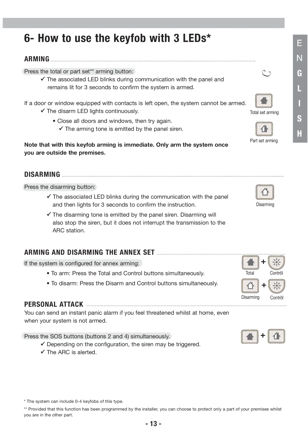 Honeywell EKZ008200B user manual How to use the keyfob with 3 LEDs, Arming and Disarming the Annex SET 