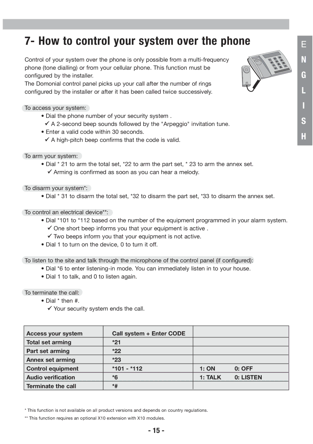 Honeywell EKZ008200B user manual How to control your system over the phone, Terminate the call 