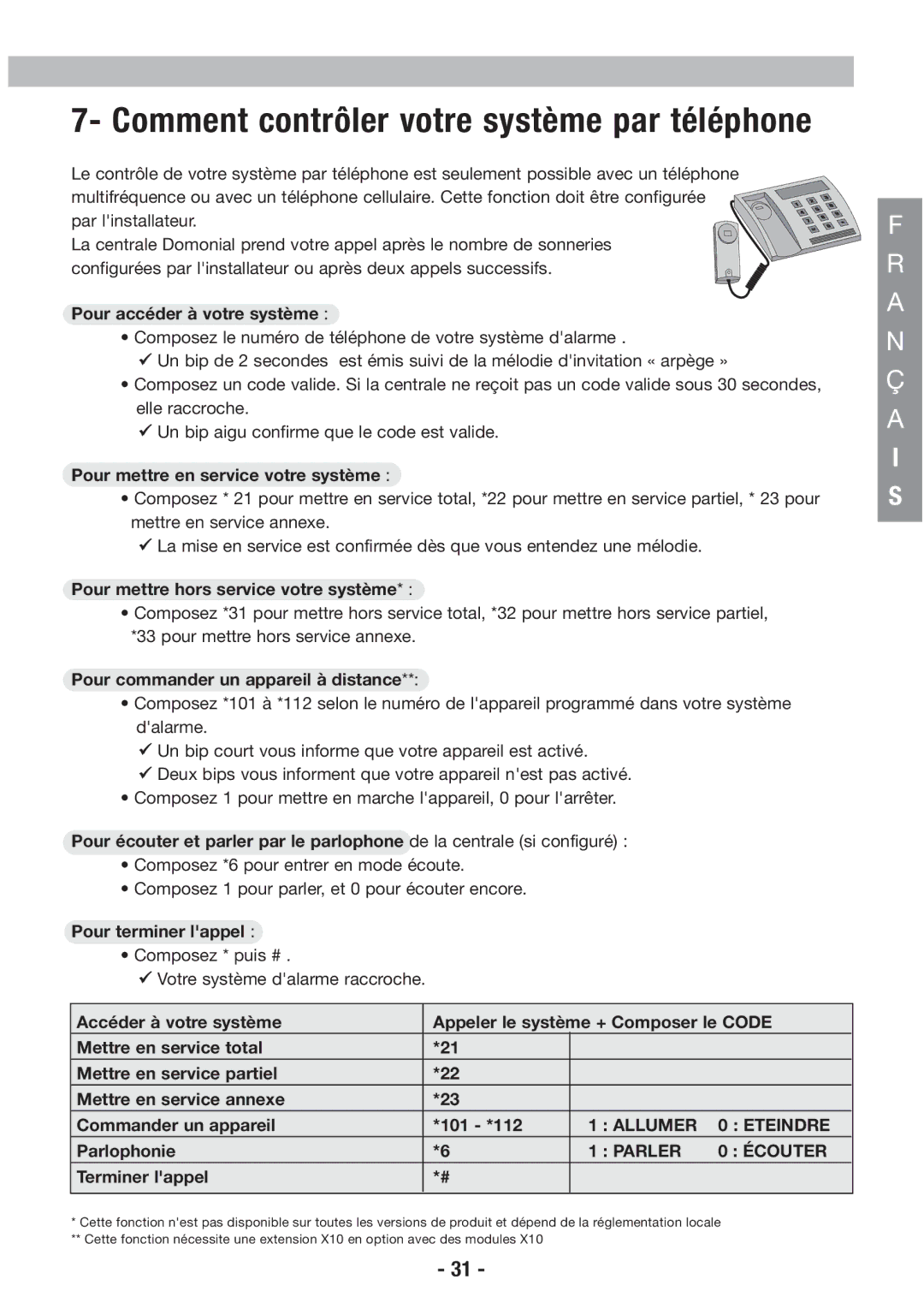 Honeywell EKZ008200B user manual Comment contrôler votre système par téléphone 