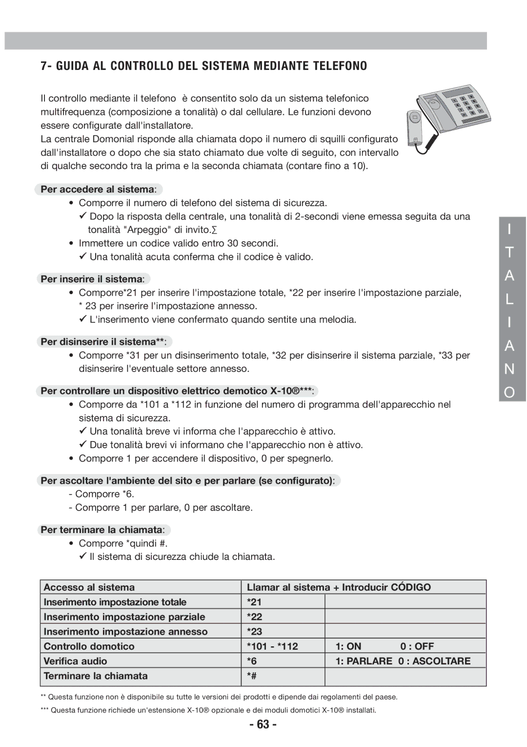 Honeywell EKZ008200B Per accedere al sistema, Per inserire il sistema, Per disinserire il sistema, Terminare la chiamata 