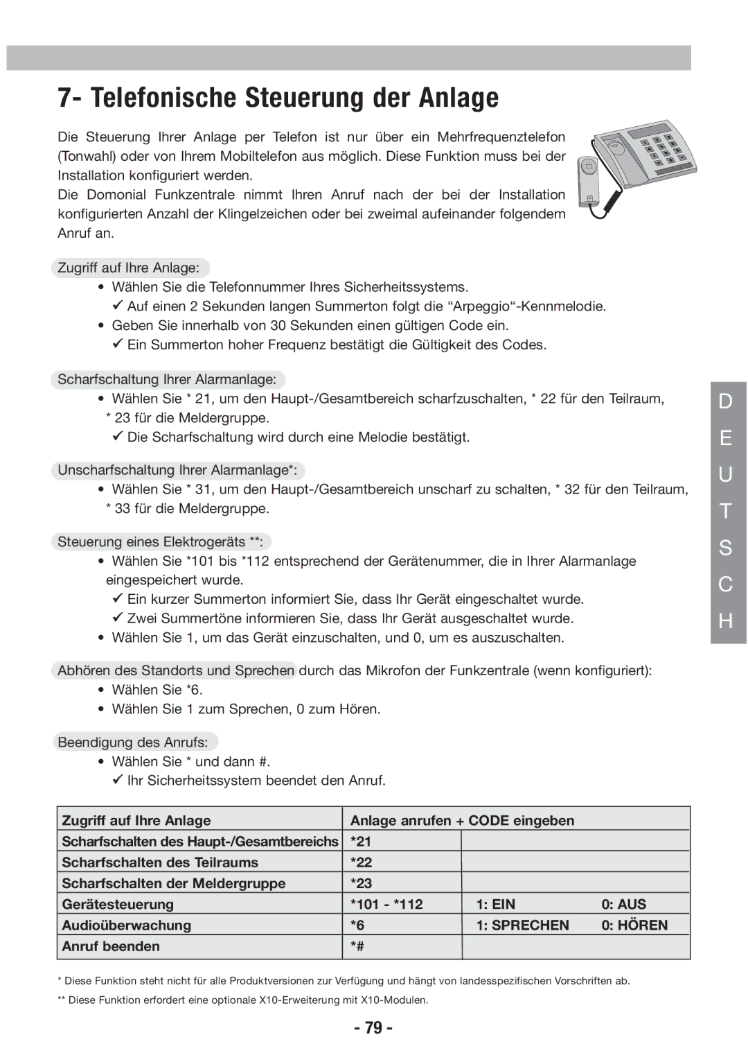 Honeywell EKZ008200B user manual Telefonische Steuerung der Anlage, Zugriff auf Ihre Anlage Anlage anrufen + Code eingeben 