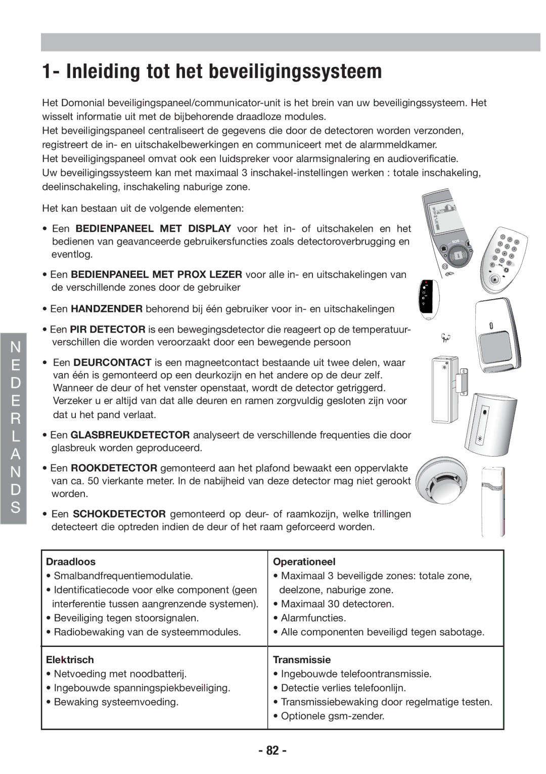 Honeywell EKZ008200B user manual Inleiding tot het beveiligingssysteem, Draadloos Operationeel, Elektrisch Transmissie 