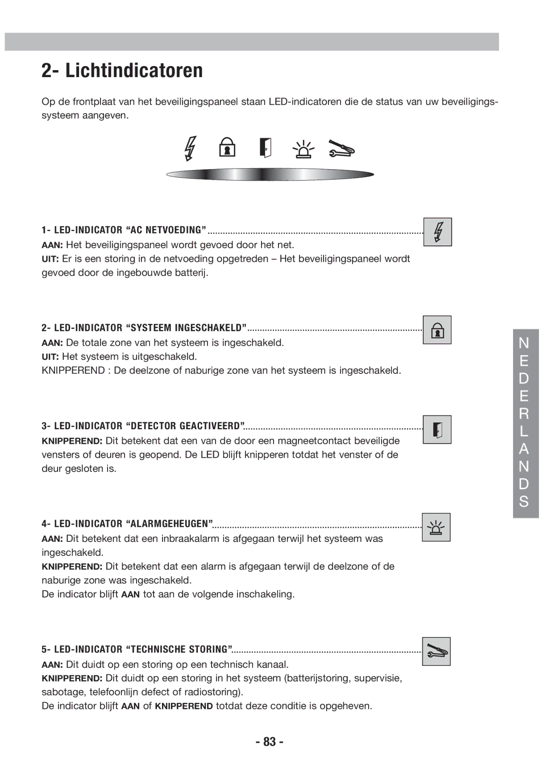 Honeywell EKZ008200B user manual Lichtindicatoren, LED-INDICATOR Alarmgeheugen 