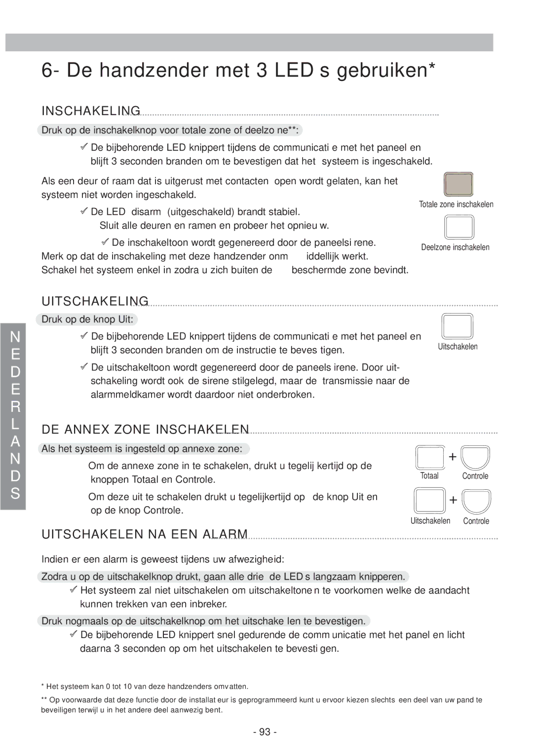 Honeywell EKZ008200B user manual De handzender met 3 LED’s gebruiken, Inschakeling, DE Annex Zone Inschakelen 