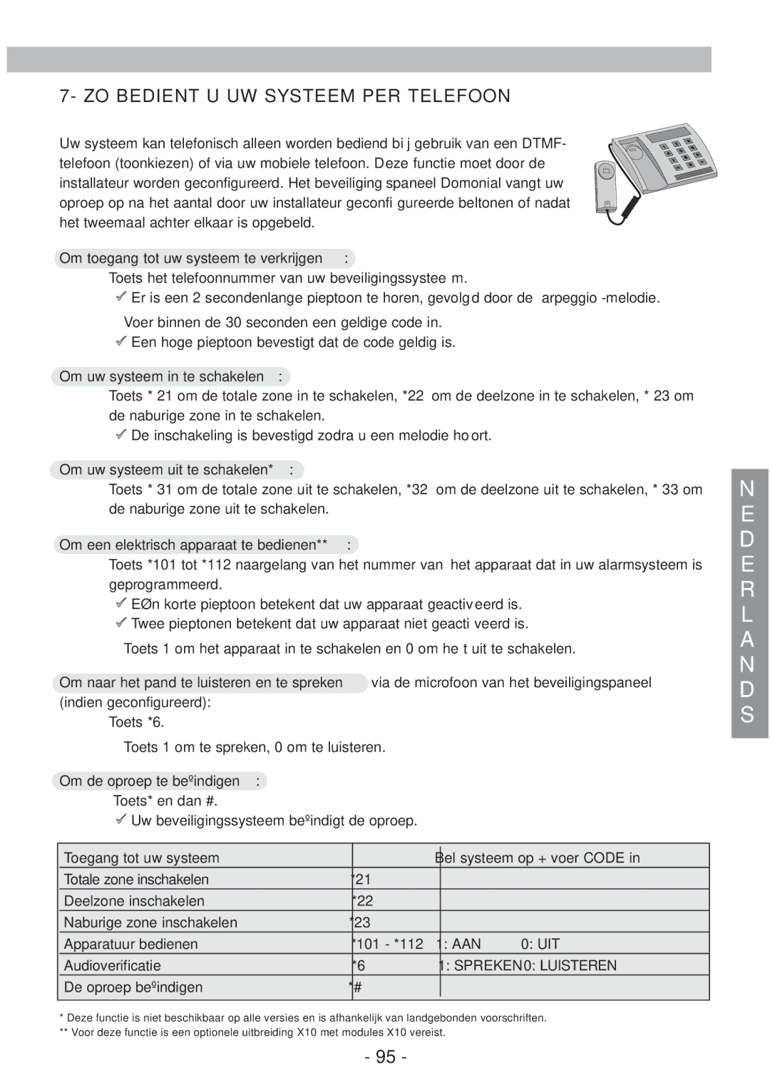 Honeywell EKZ008200B Om toegang tot uw systeem te verkrijgen, Om uw systeem in te schakelen, Om de oproep te beëindigen 