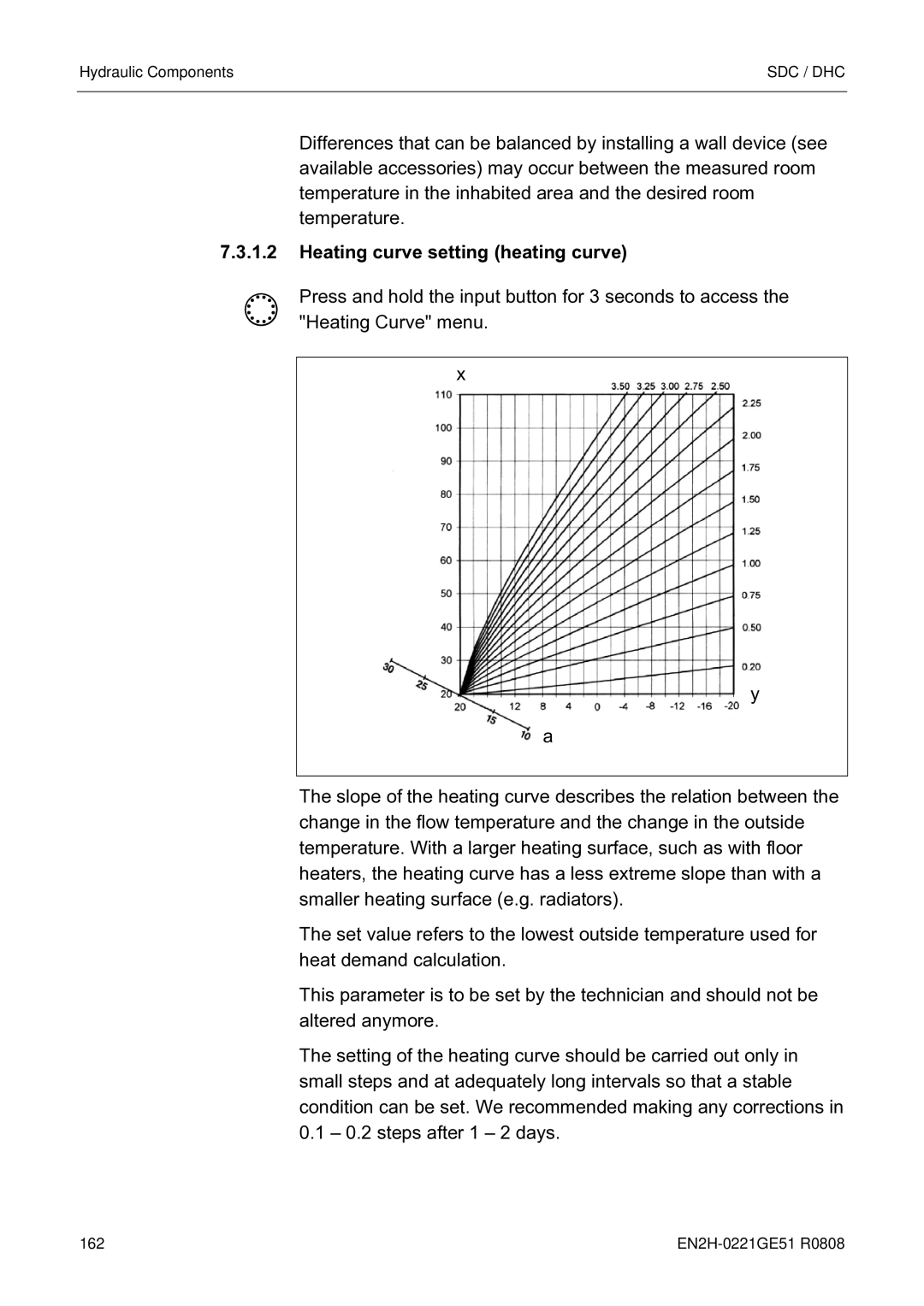 Honeywell EN2H-0221GE51 R0808 service manual Heating curve setting heating curve 