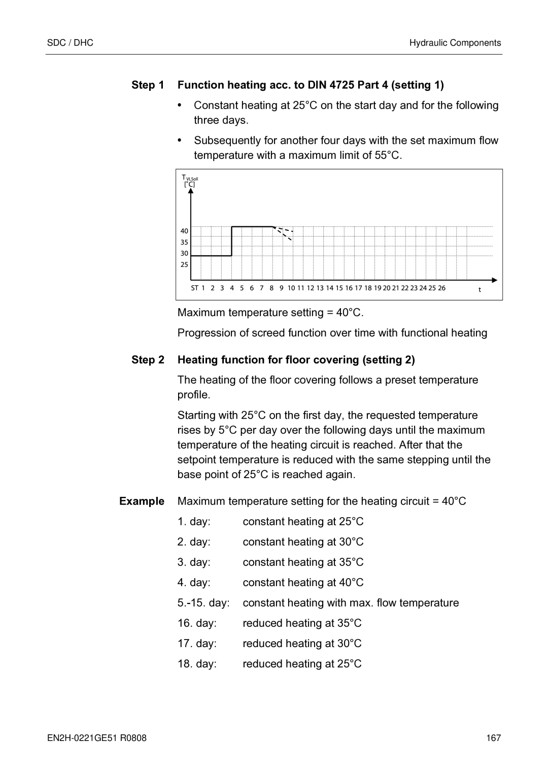 Honeywell EN2H-0221GE51 R0808 service manual Function heating acc. to DIN 4725 Part 4 setting 