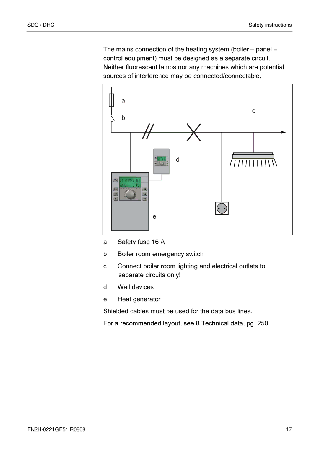 Honeywell EN2H-0221GE51 R0808 service manual Sdc / Dhc 