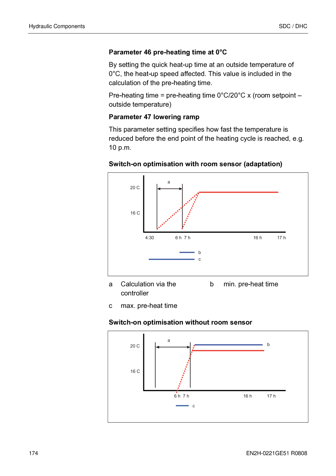 Honeywell EN2H-0221GE51 R0808 service manual Parameter 46 pre-heating time at 0C, Parameter 47 lowering ramp 