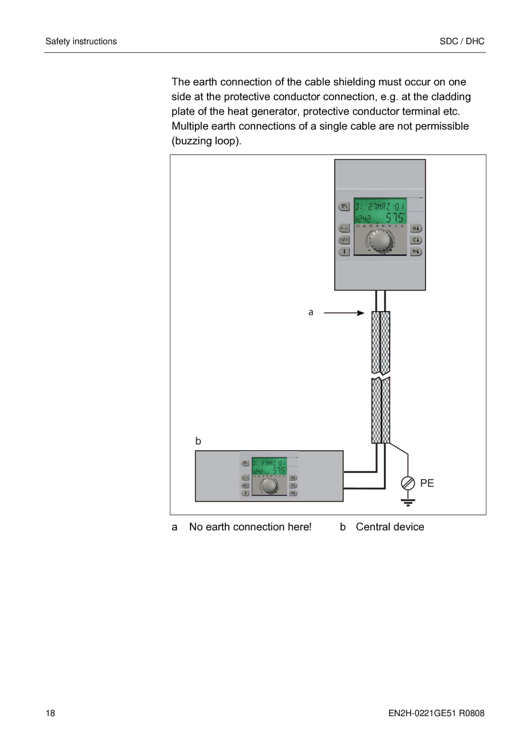 Honeywell EN2H-0221GE51 R0808 service manual Sdc / Dhc 