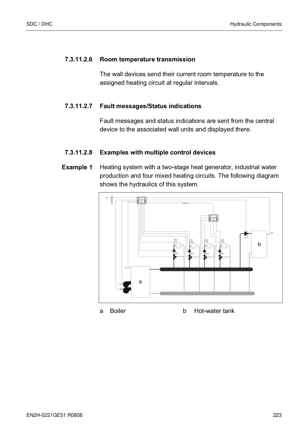 Honeywell EN2H-0221GE51 R0808 service manual Room temperature transmission, Fault messages/Status indications 