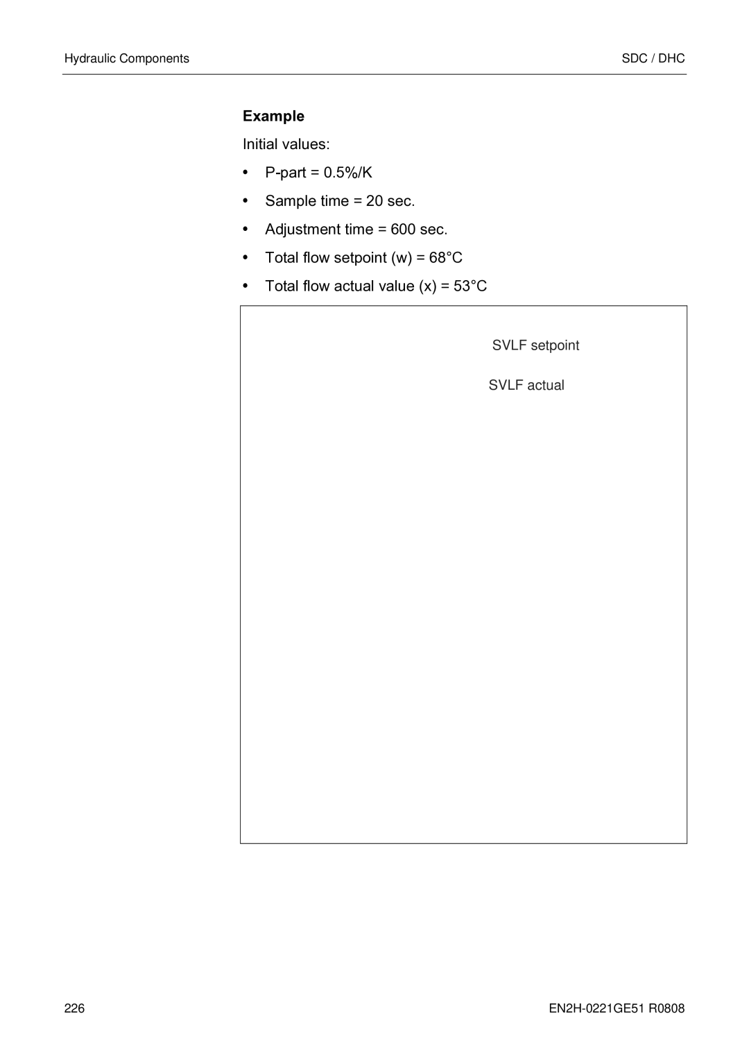 Honeywell service manual 226 EN2H-0221GE51 R0808 