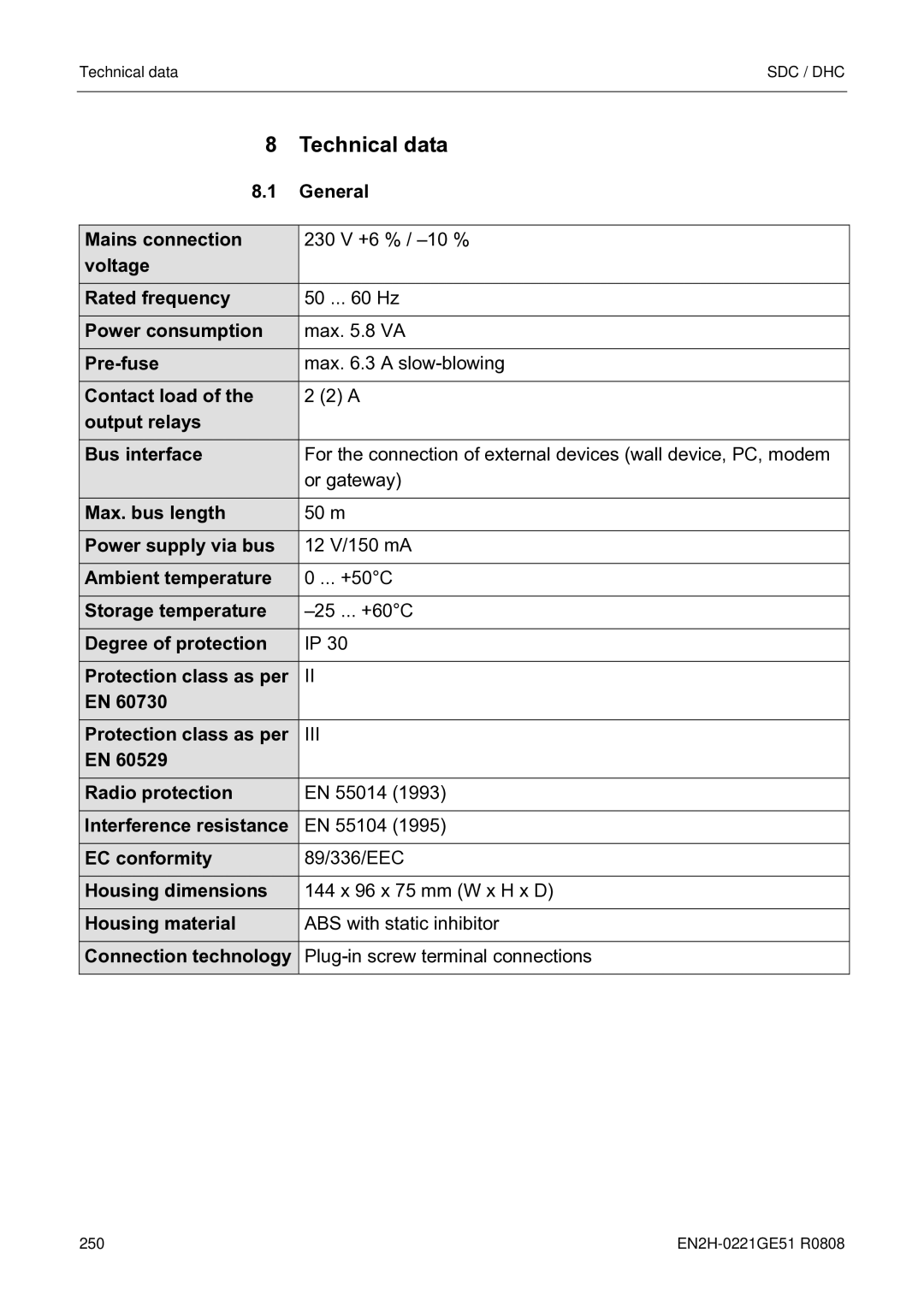 Honeywell EN2H-0221GE51 R0808 service manual Technical data, Iii 