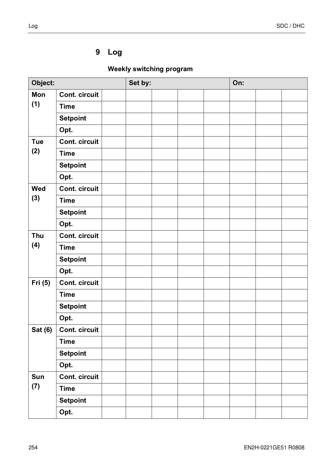 Honeywell EN2H-0221GE51 R0808 service manual Log 